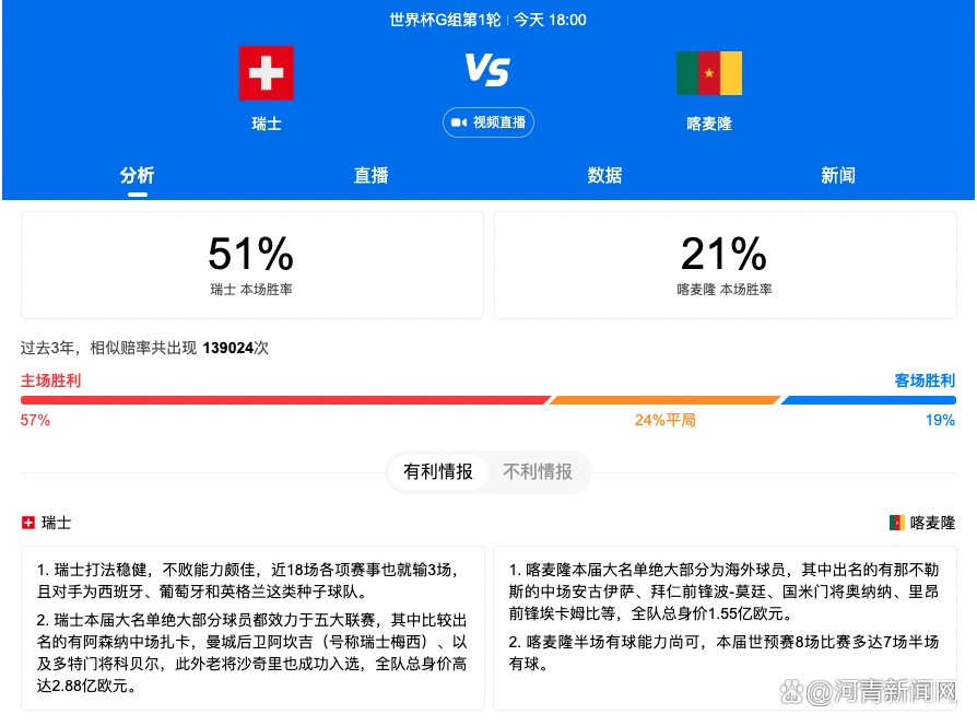 《雪豹2》在原有的良好口碑基础上，人物塑造更加细腻生动、故事情节更加惊心动魄、制作过程更加精益求精，一经开拍，就已经吊足了观众胃口，有了更多的新期待， 相信在两个公司的倾力打造下，《雪豹2》一定会再续辉煌！重新带你找回那个热血沸腾年代